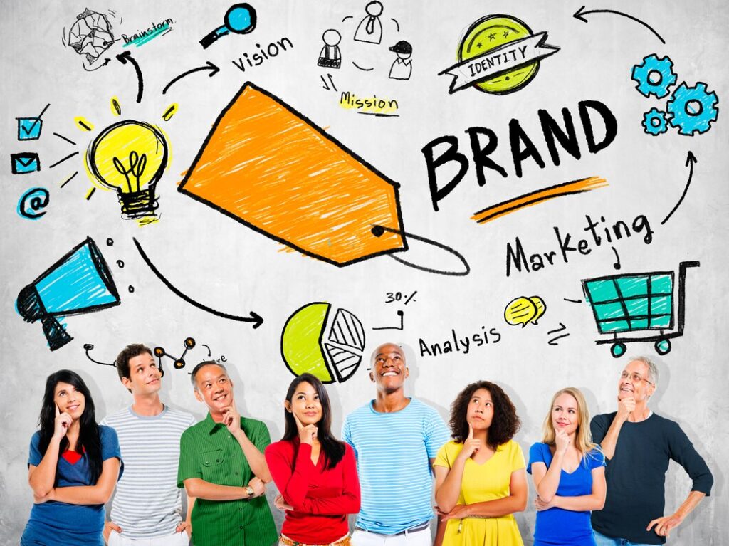 Branding and Digital Marketing